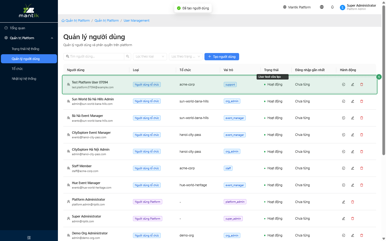 Danh sách người dùng, user test vừa tạo